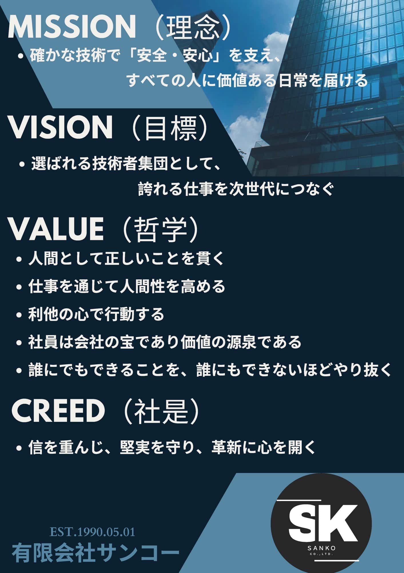 経営理念ポスター（サンコー）印刷用
